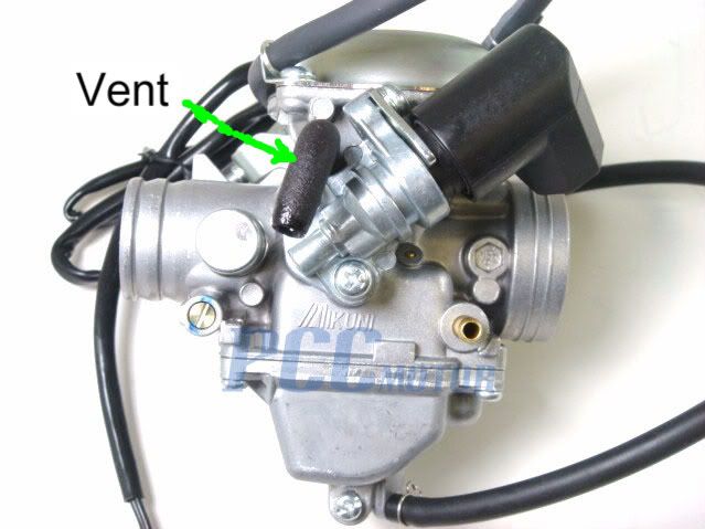 30 49cc Carburetor Diagram - Wiring Diagram Database