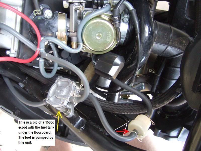 Air In fuel Line *Update* Scooter Forums