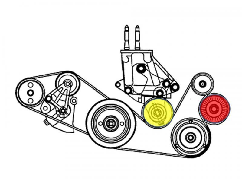 belt tensioner pulley autozone