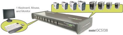 MFC-8660DN