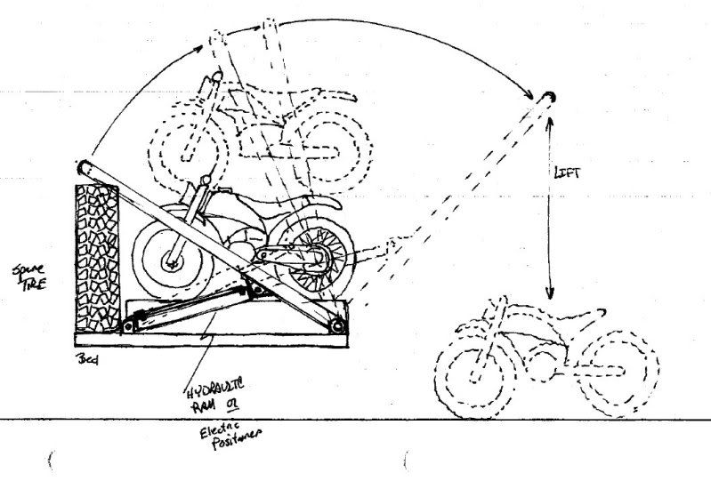 bikelift.jpg