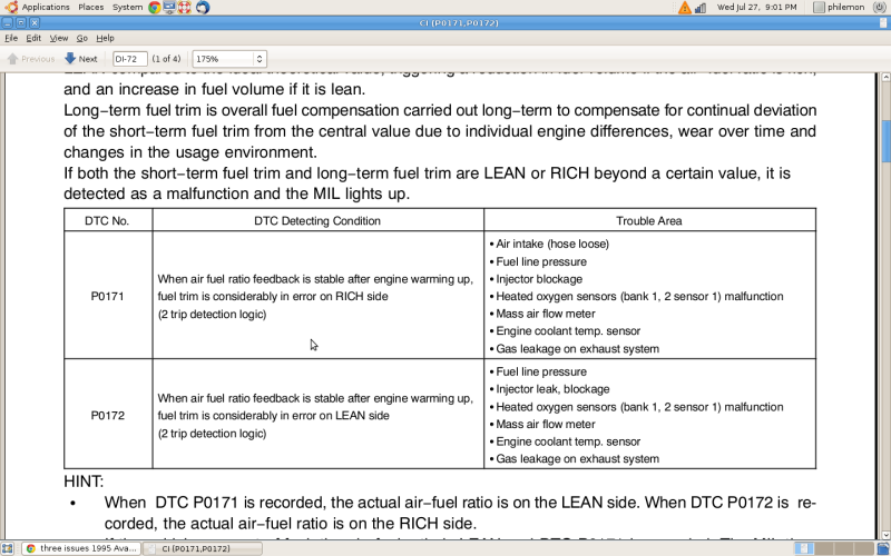 toyota engine code p0172 #7