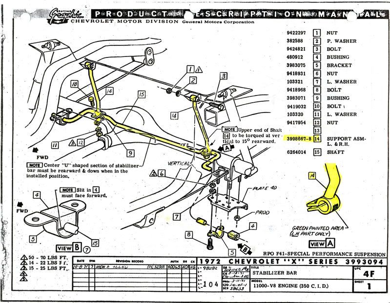 f41 details