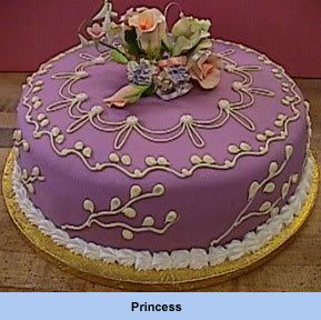 Birthday Flower Cake on Thread  Happy Birthday  Symphony