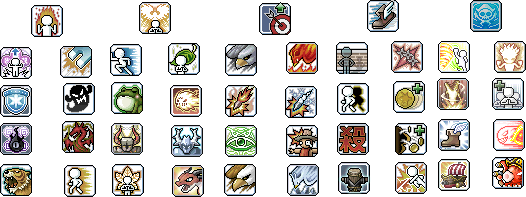 Image result for maplestory skill icons