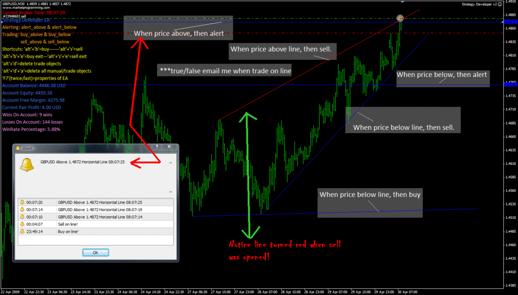 Expert advisor forex factory