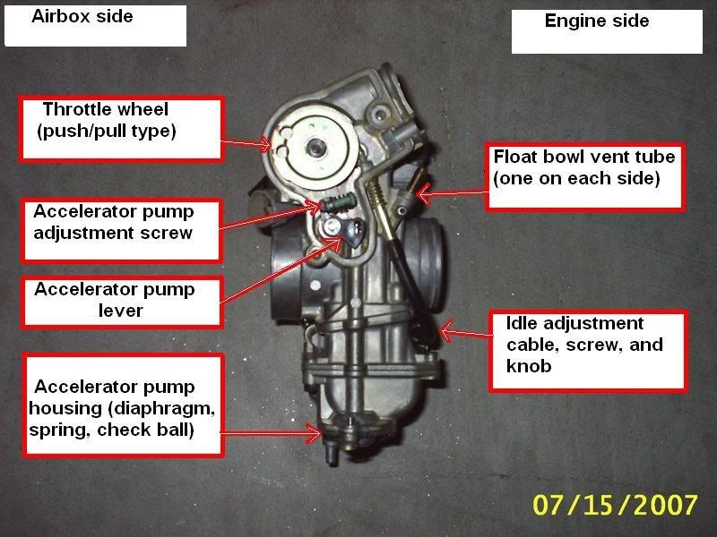 Sparks Fcr39 Carb Suzuki Central Forum