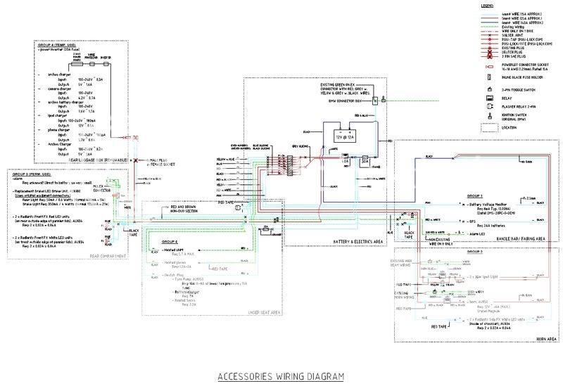 Bmw f650gs wiring diagram